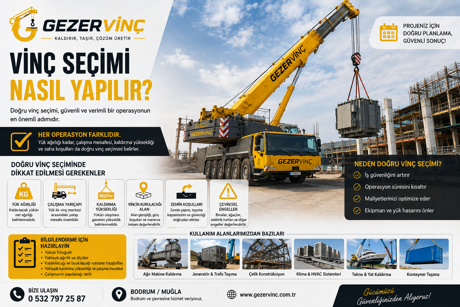 Vinç Seçimi Nasıl Yapılır?